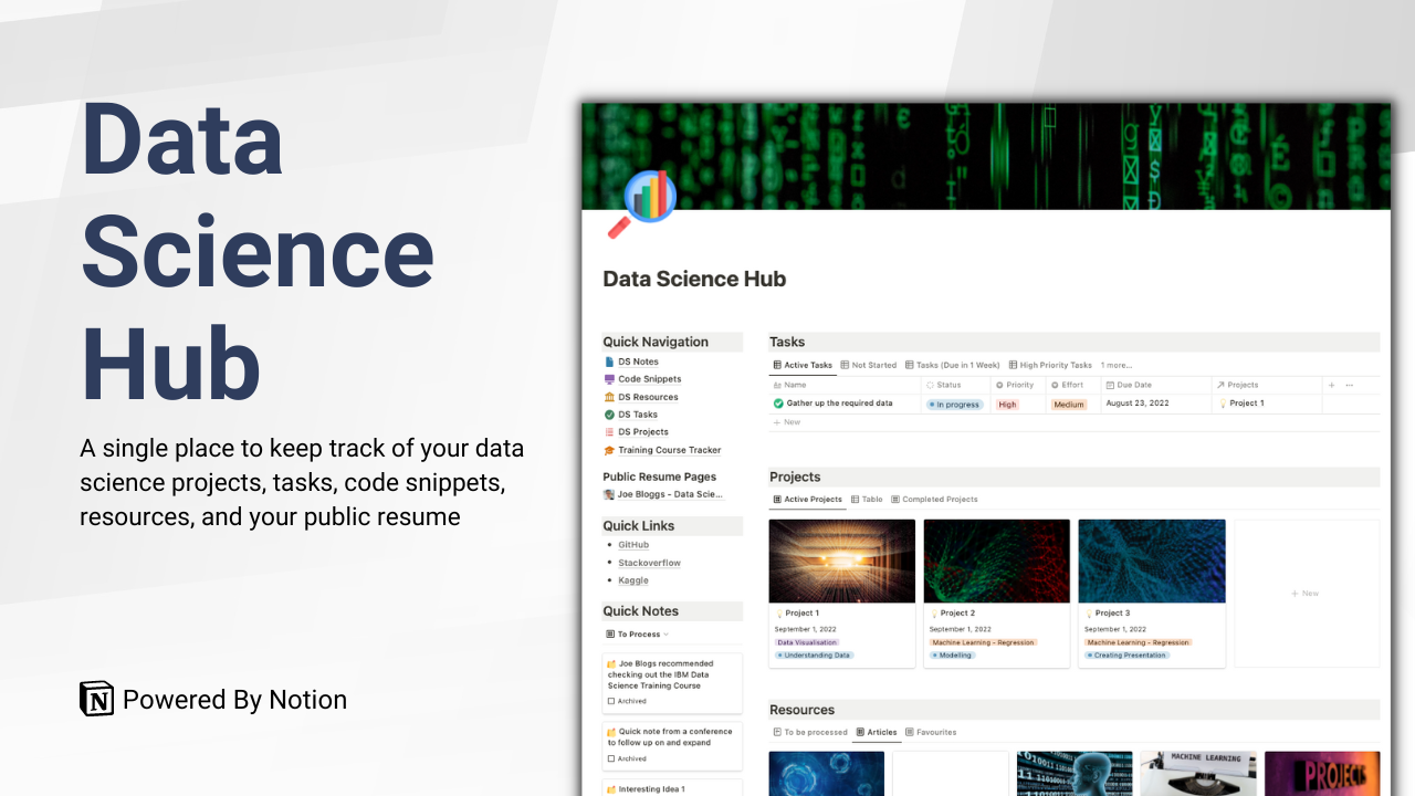 Data Science Hub template preview