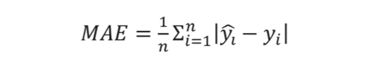 Mean Absolute Error formula for analysing machine learning results.
